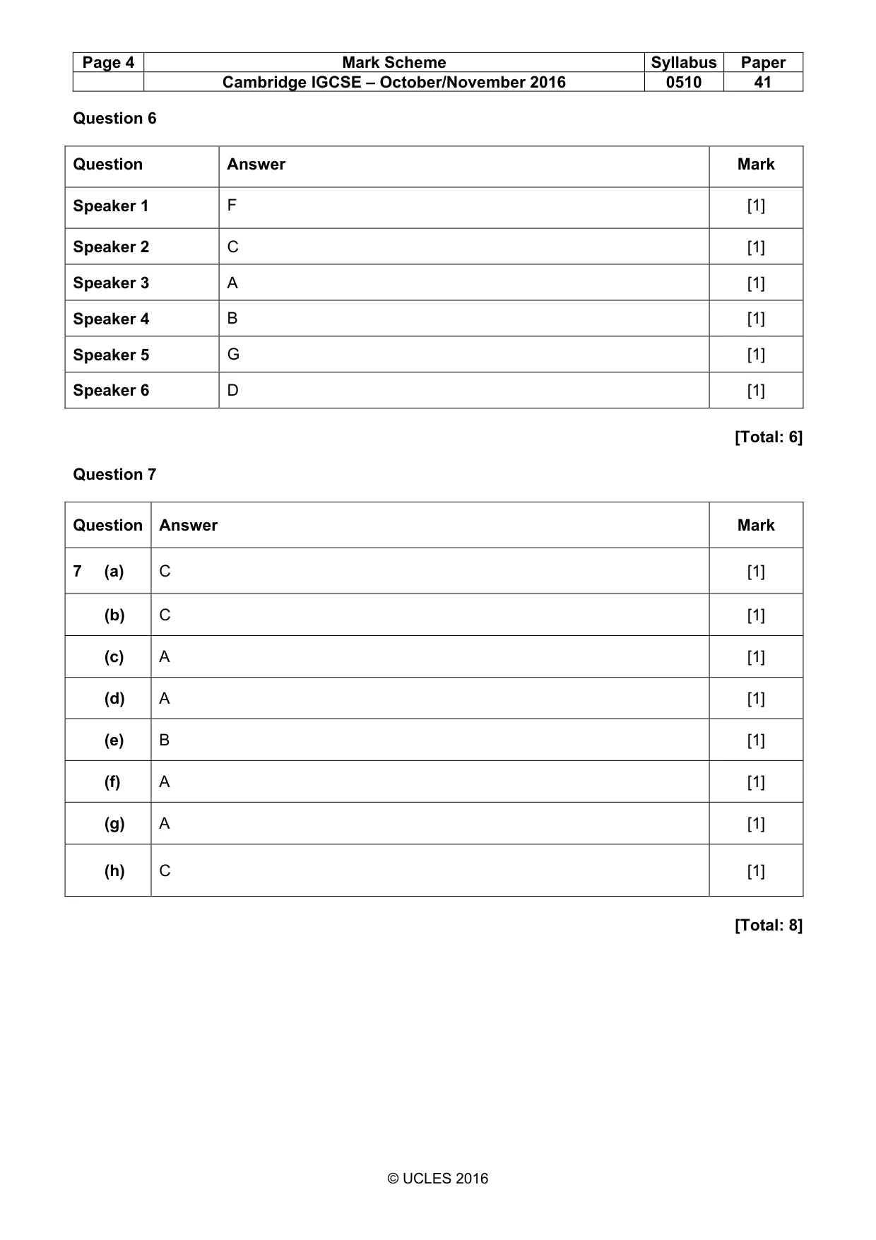 Mark scheme, page 4 of 18