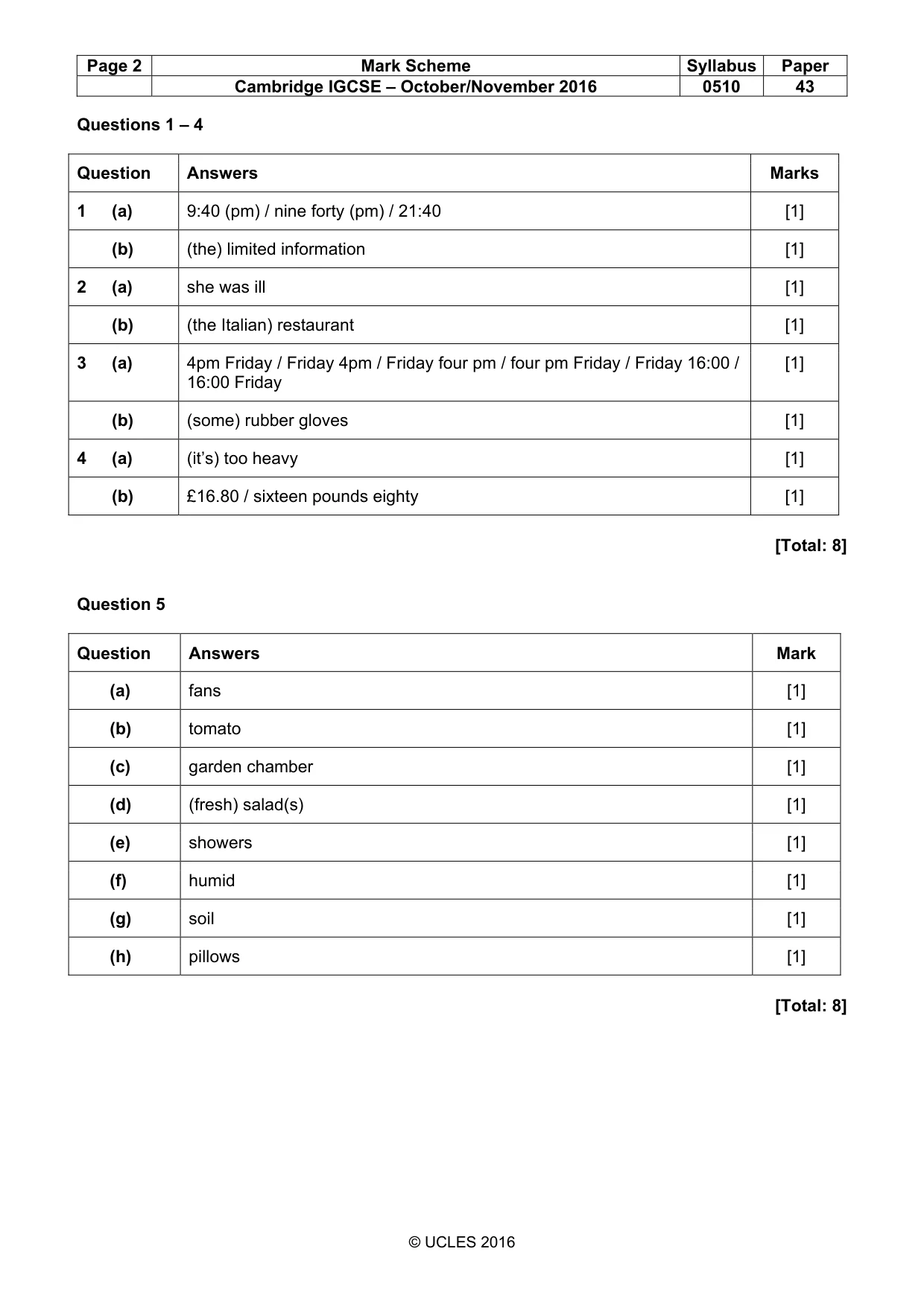 Mark scheme, page 2 of 16