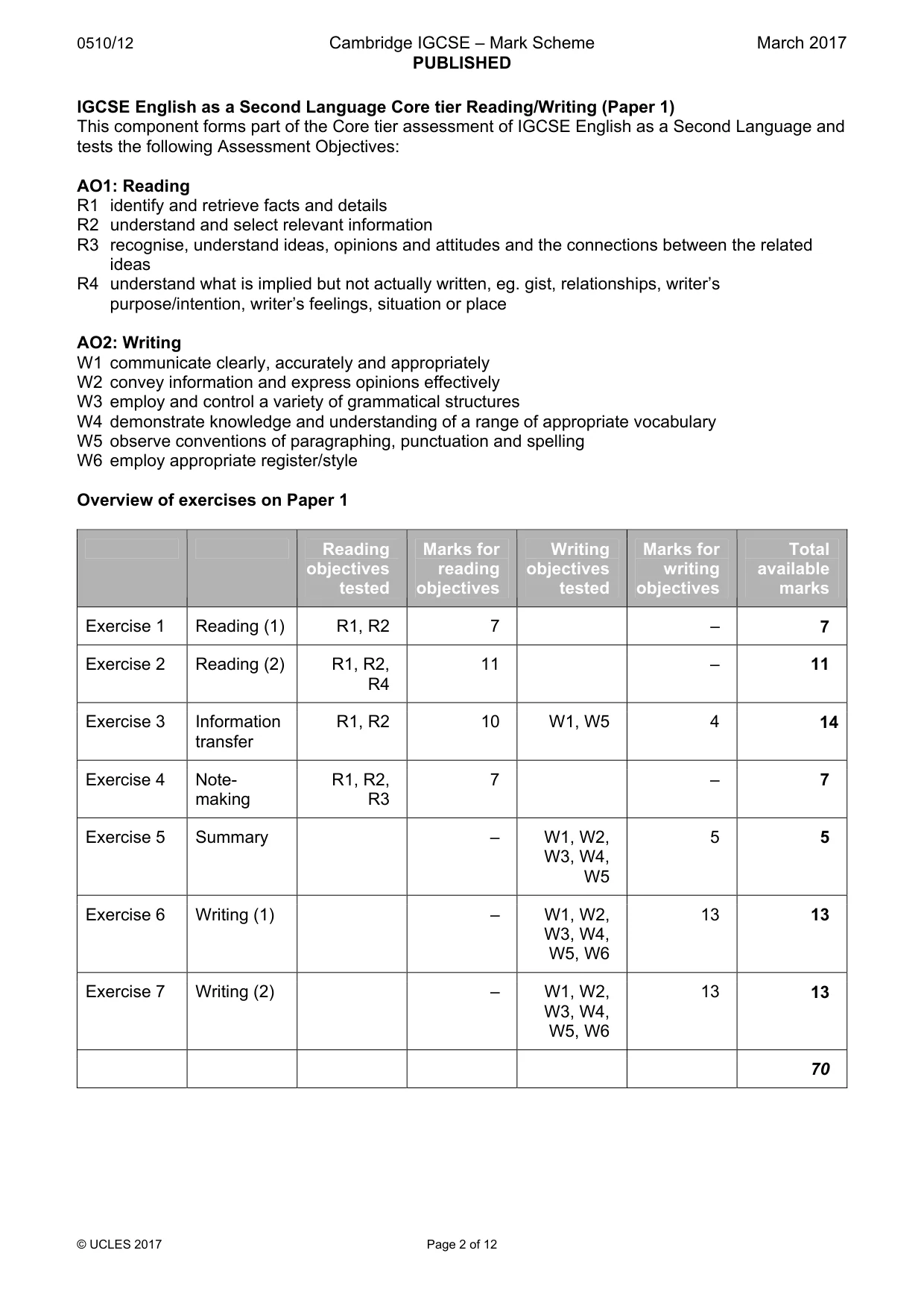 Mark scheme, page 2 of 12
