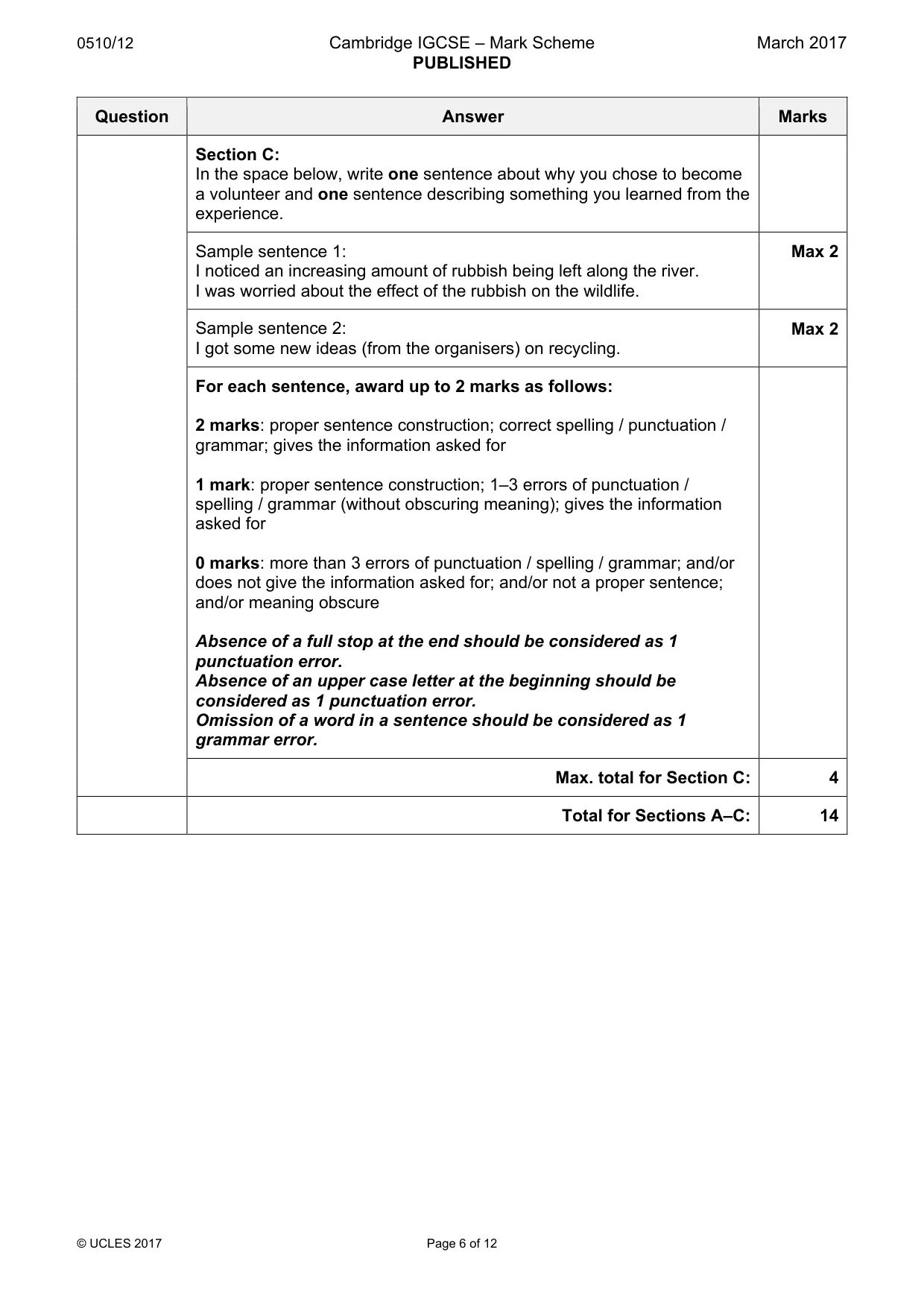 Mark scheme, page 6 of 12