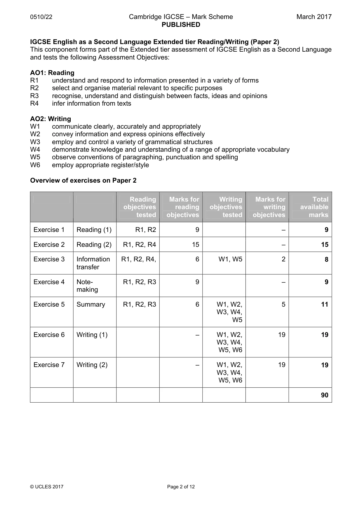 Mark scheme, page 2 of 12