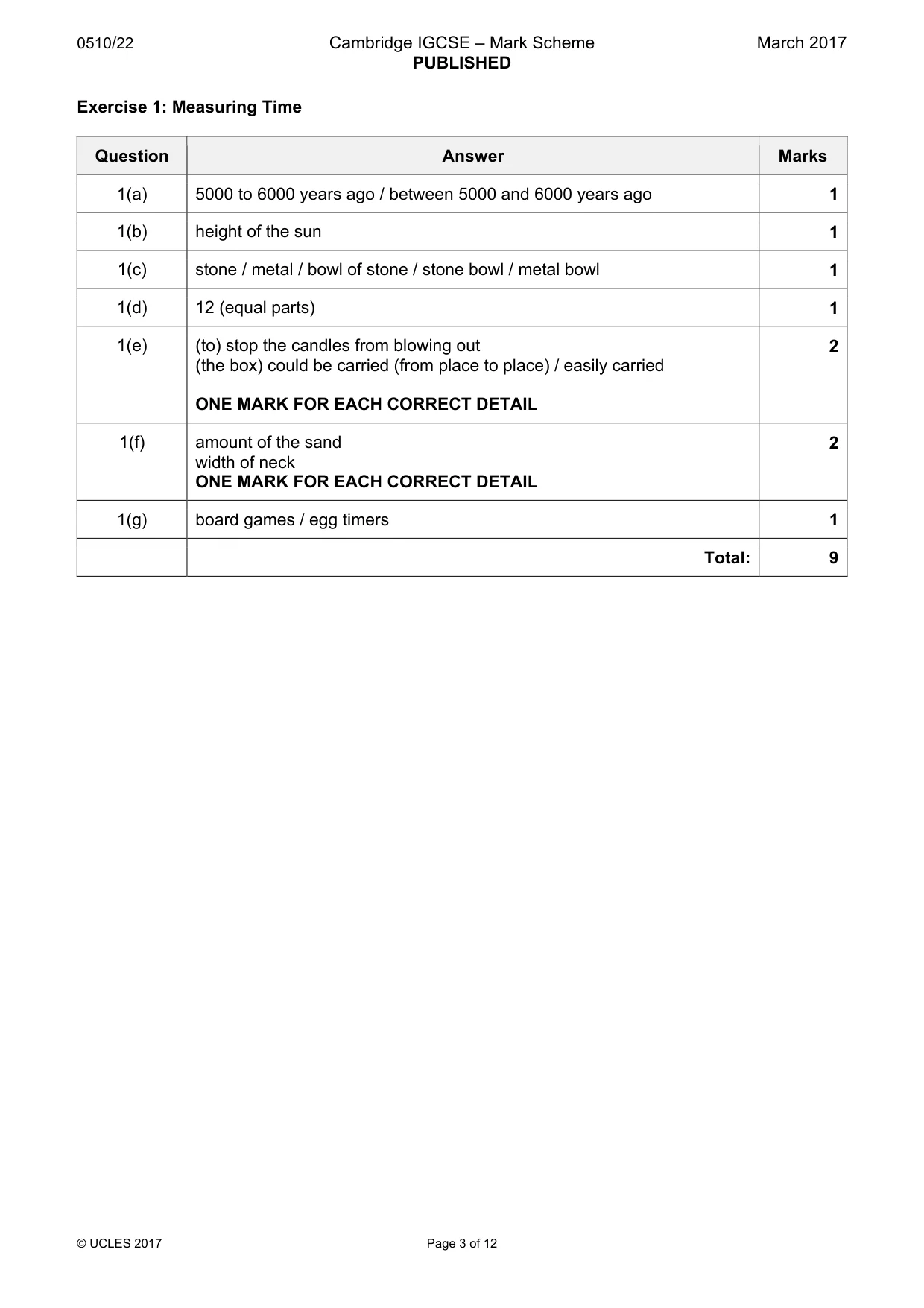 Mark scheme, page 3 of 12
