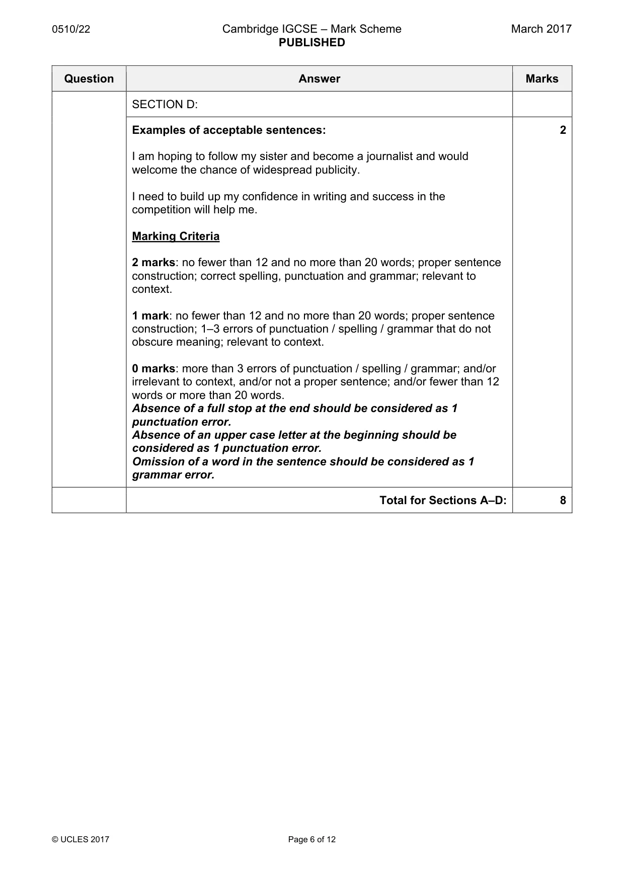 Mark scheme, page 6 of 12