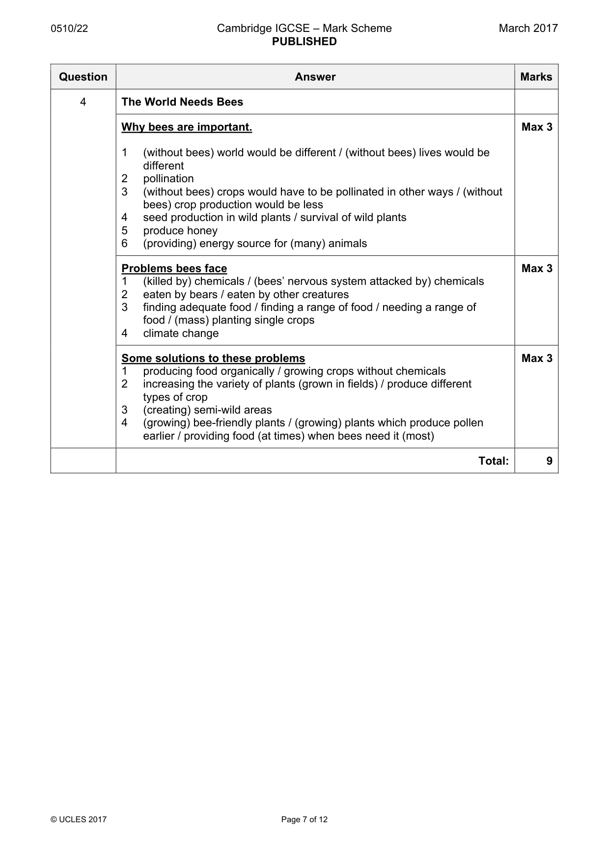 Mark scheme, page 7 of 12