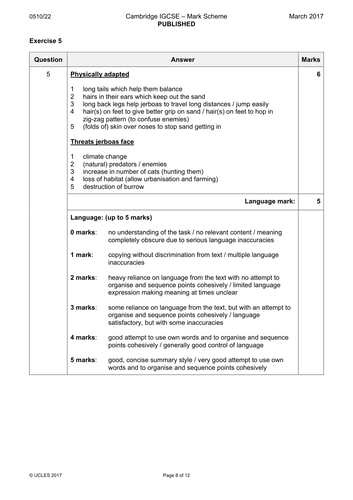 Mark scheme, page 8 of 12