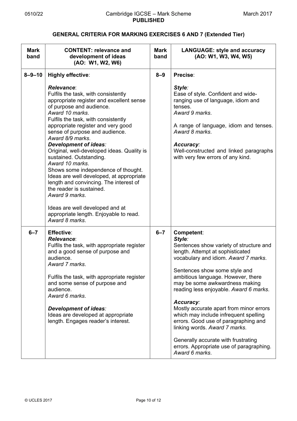 Mark scheme, page 10 of 12