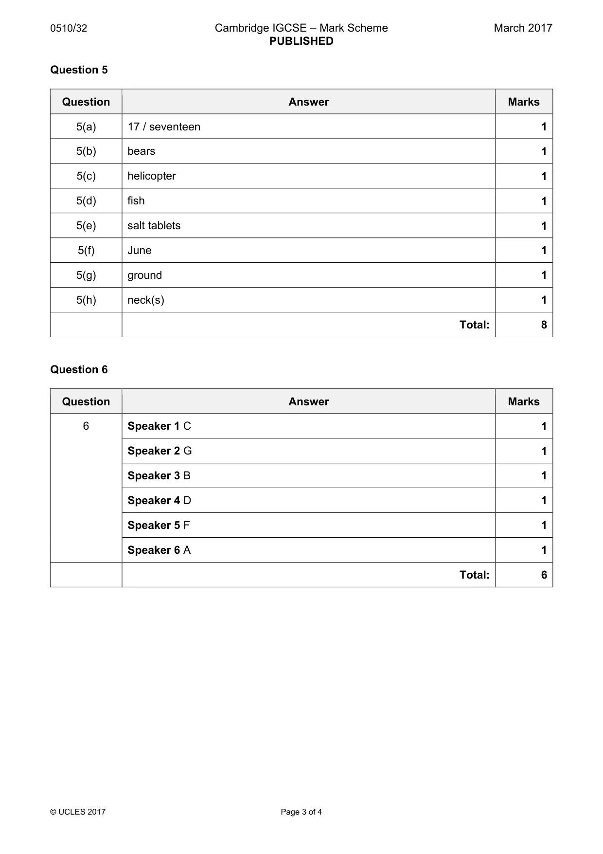 Mark scheme, page 3 of 4