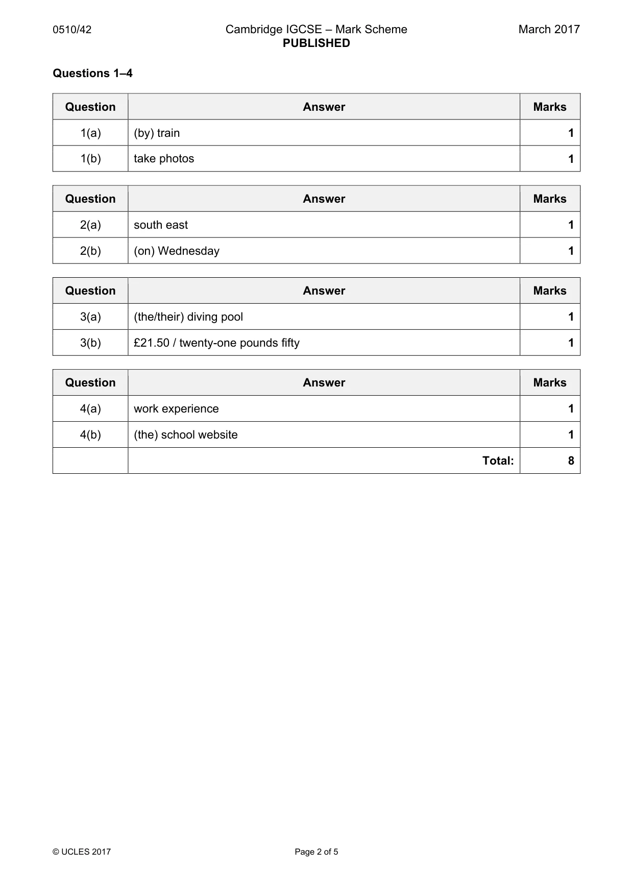 Mark scheme, page 2 of 5