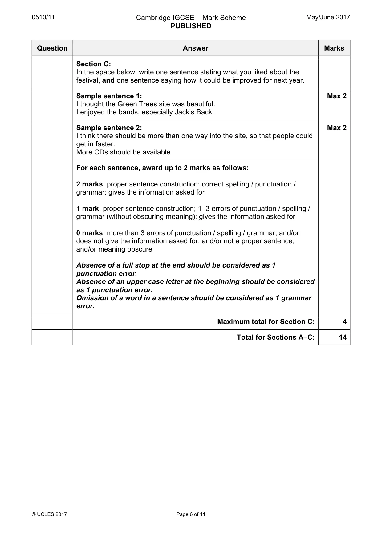 Mark scheme, page 6 of 11