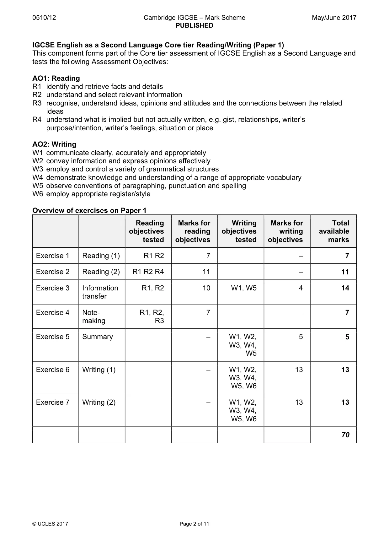 Mark scheme, page 2 of 11