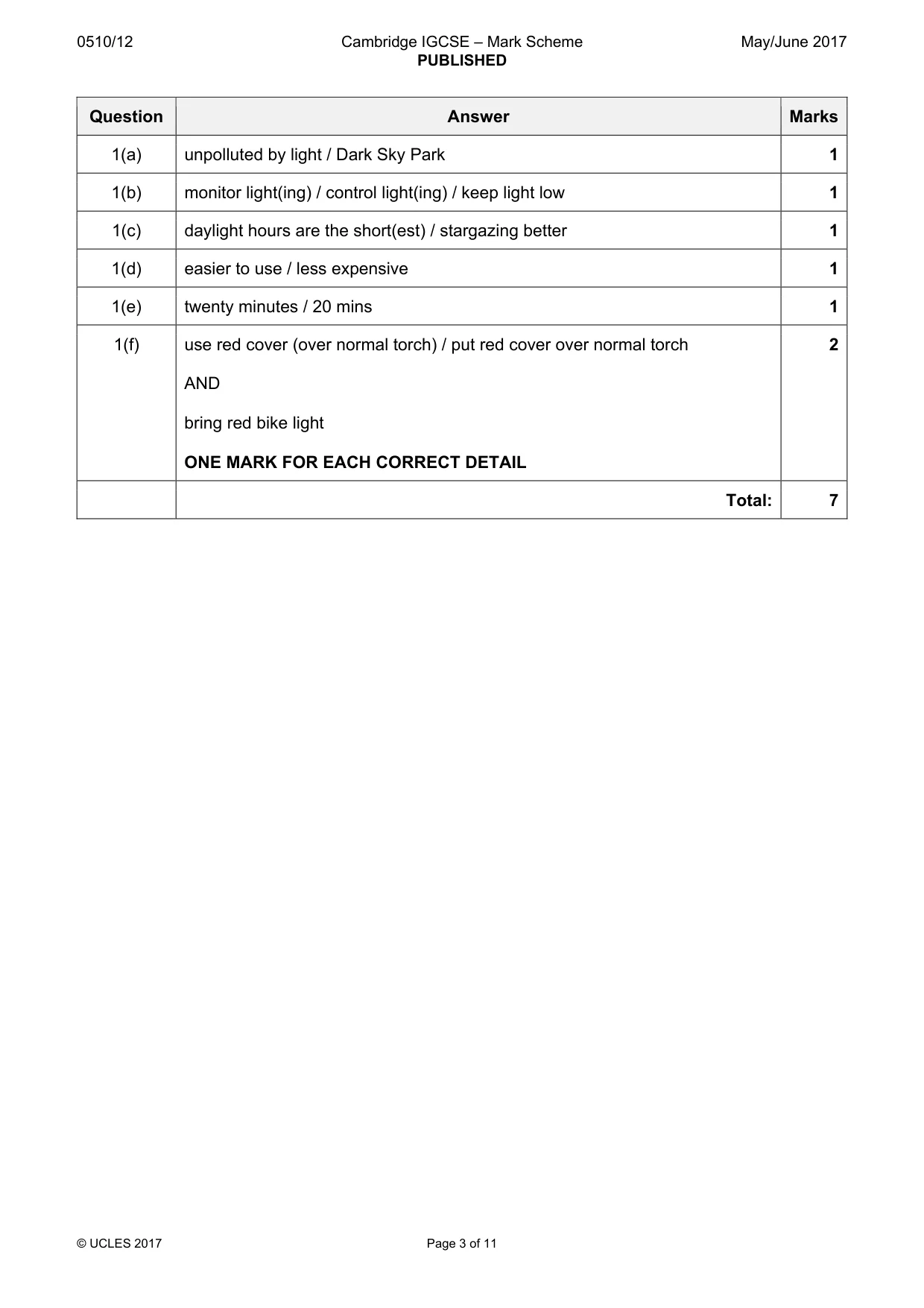 Mark scheme, page 3 of 11