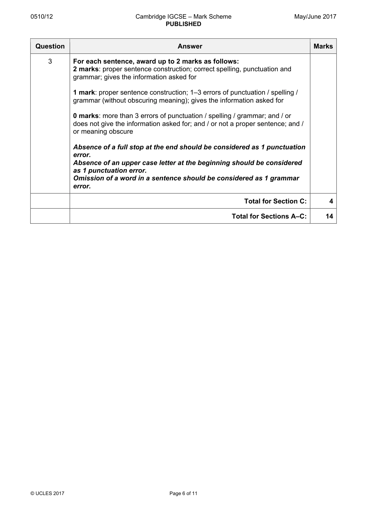 Mark scheme, page 6 of 11