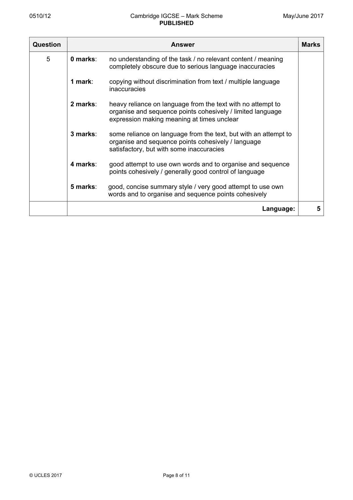 Mark scheme, page 8 of 11