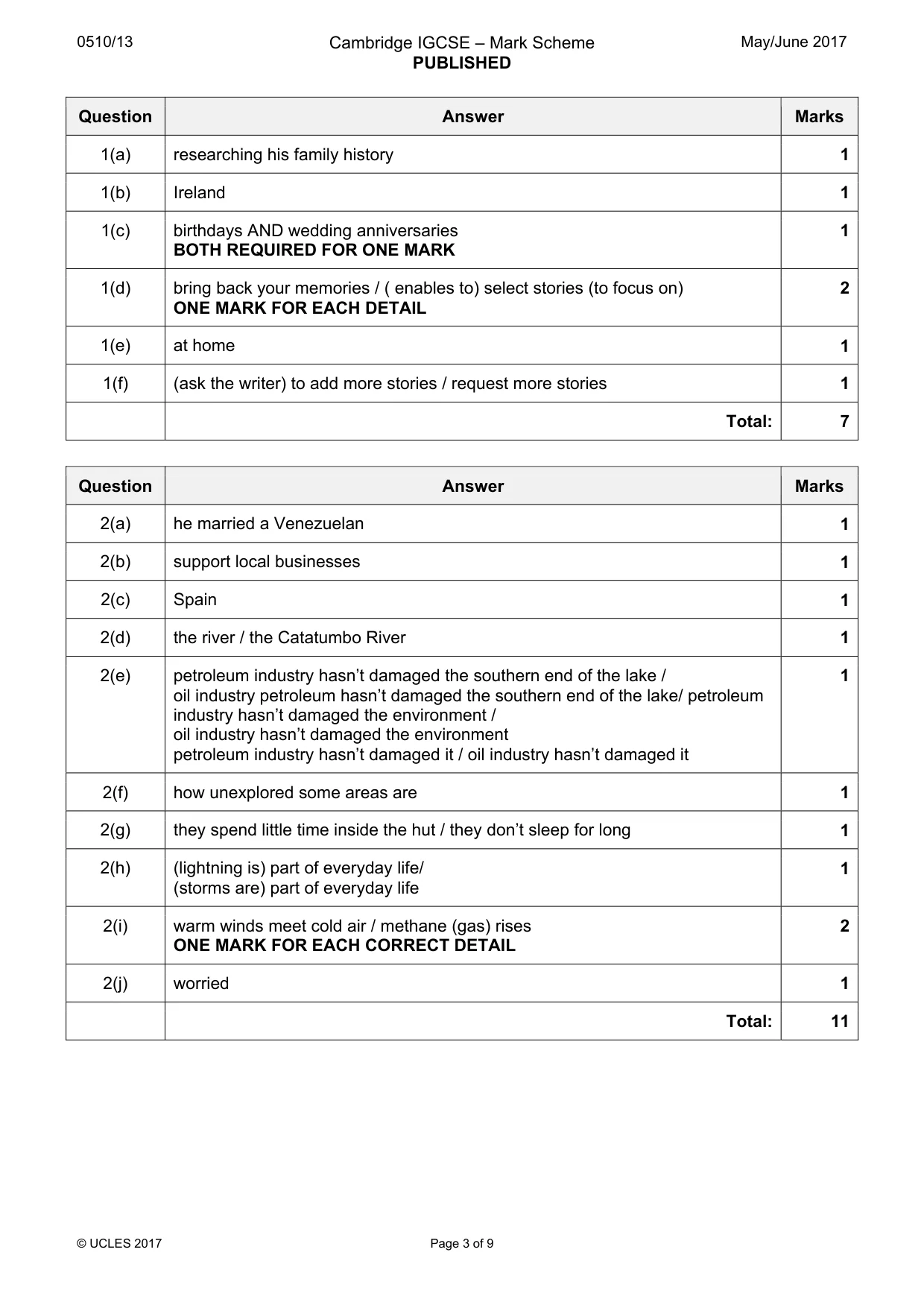 Mark scheme, page 3 of 9