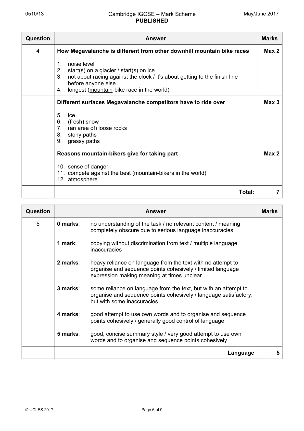 Mark scheme, page 6 of 9
