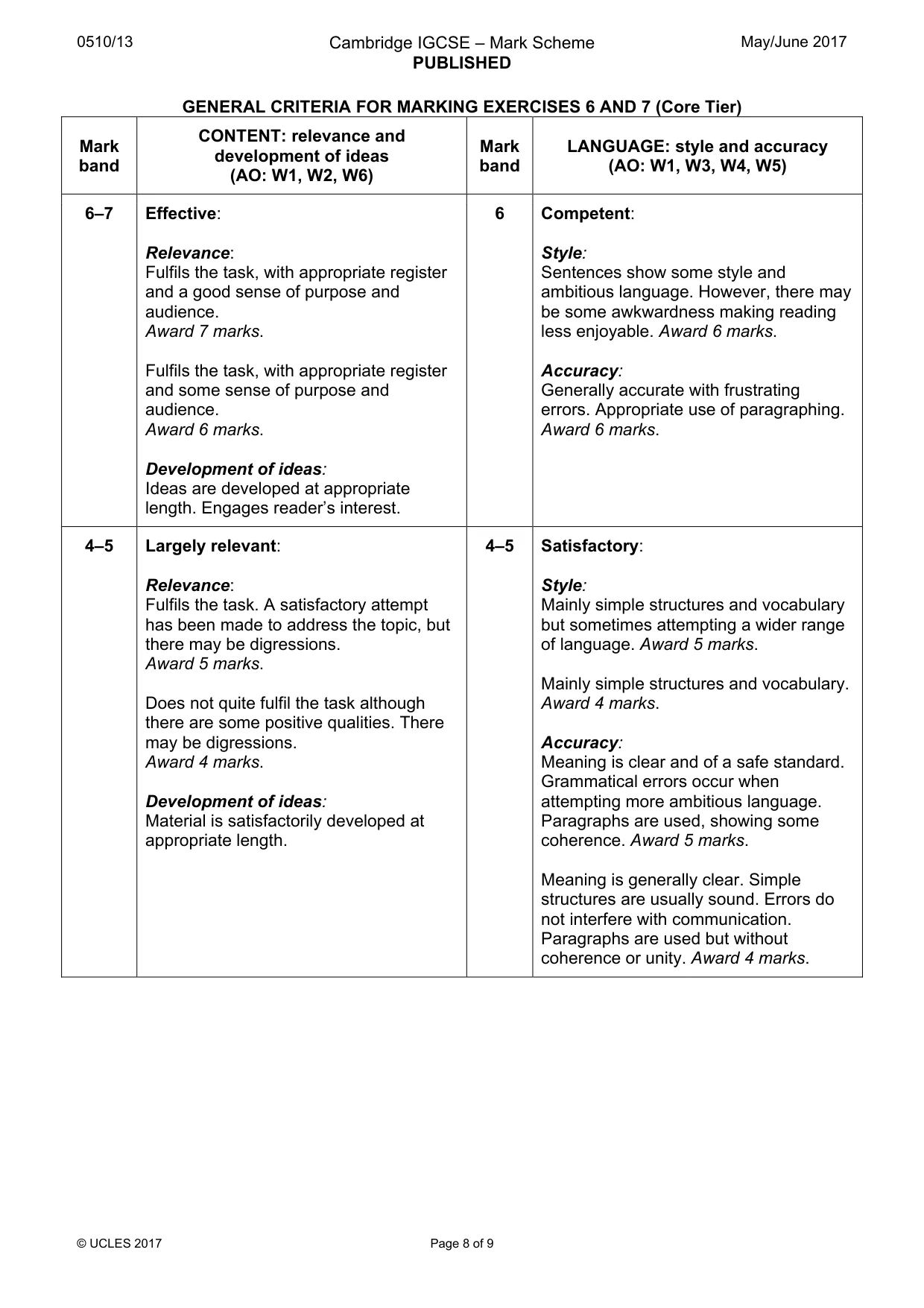 Mark scheme, page 8 of 9