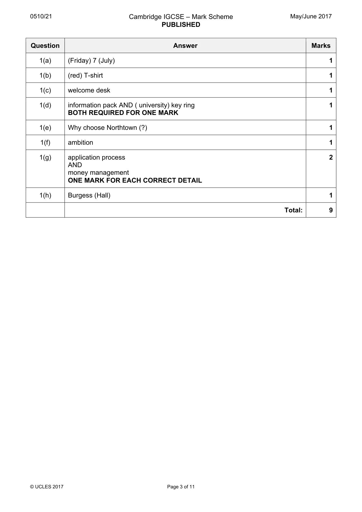 Mark scheme, page 3 of 11