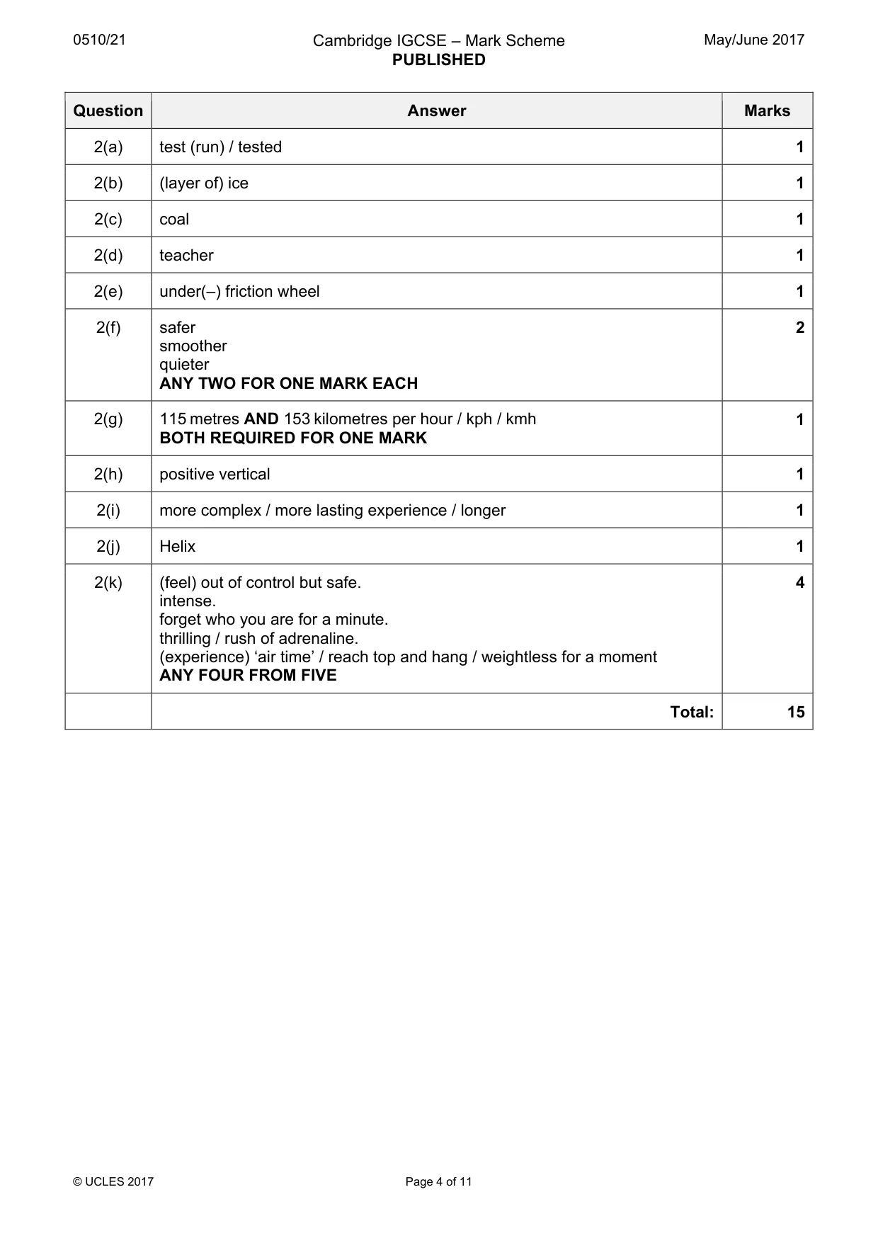 Mark scheme, page 4 of 11