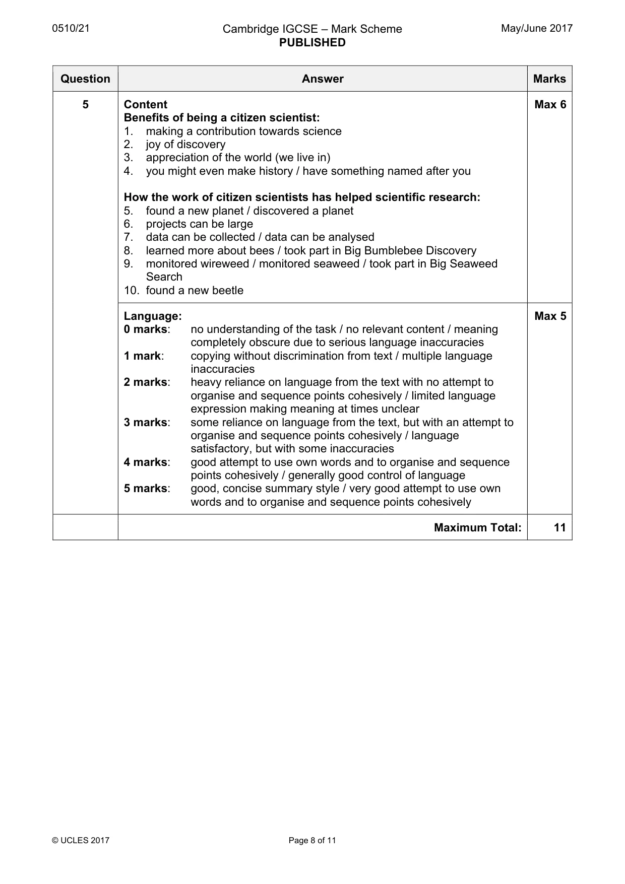 Mark scheme, page 8 of 11