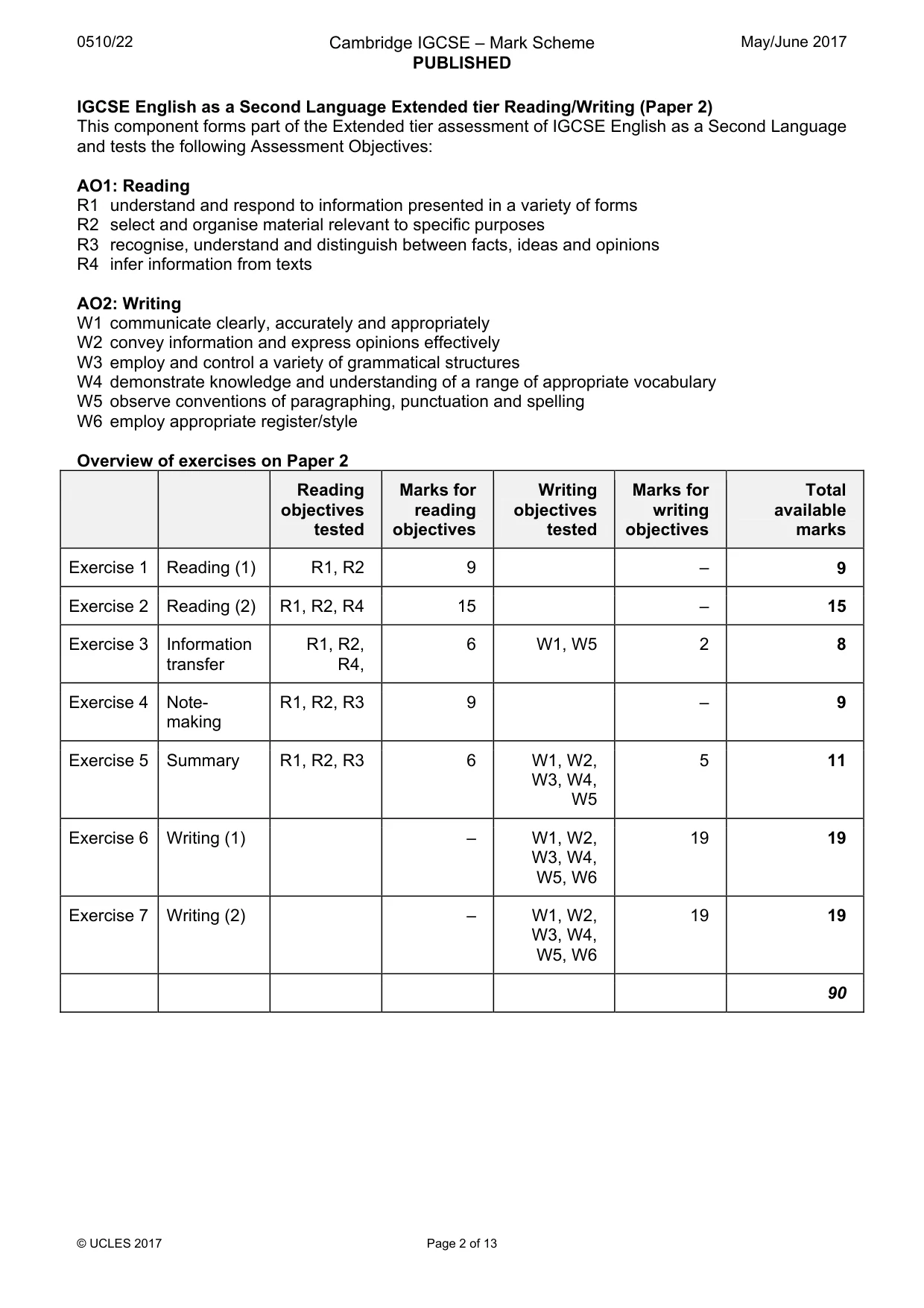 Mark scheme, page 2 of 13