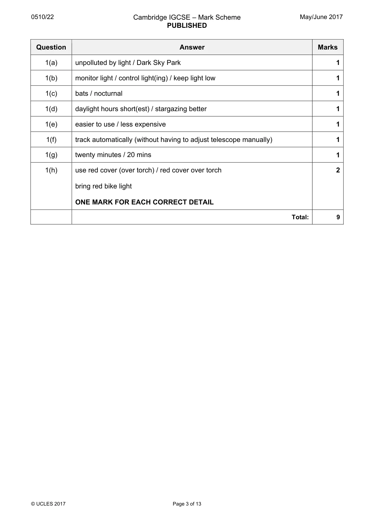 Mark scheme, page 3 of 13
