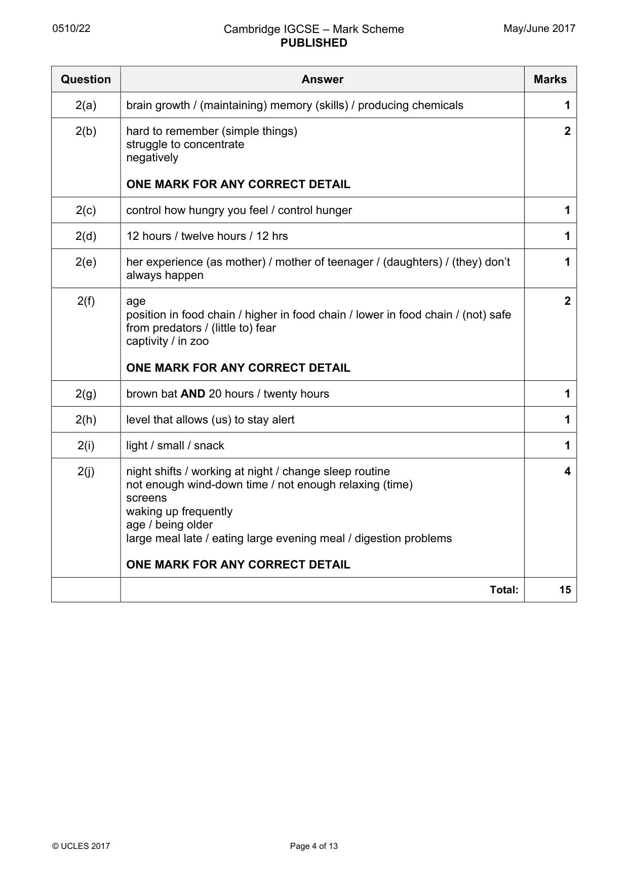 Mark scheme, page 4 of 13