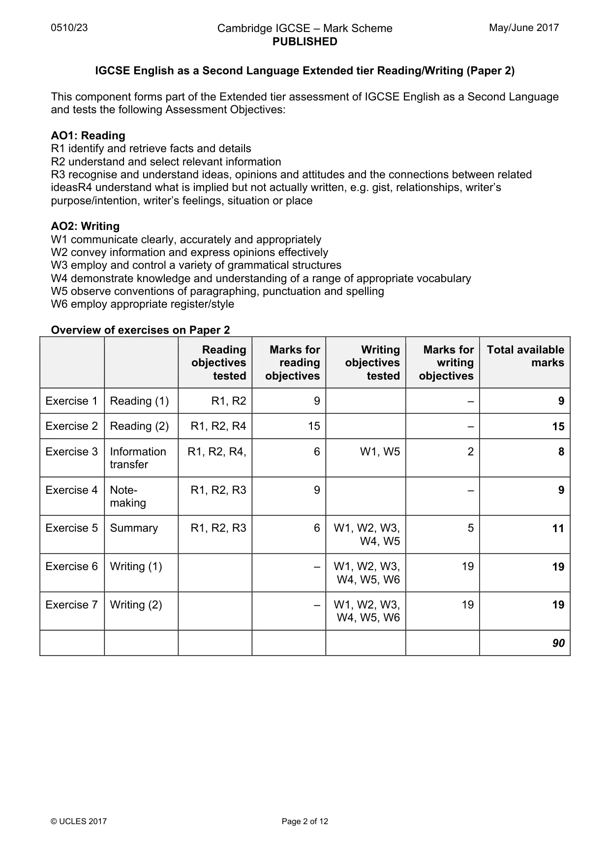 Mark scheme, page 2 of 12