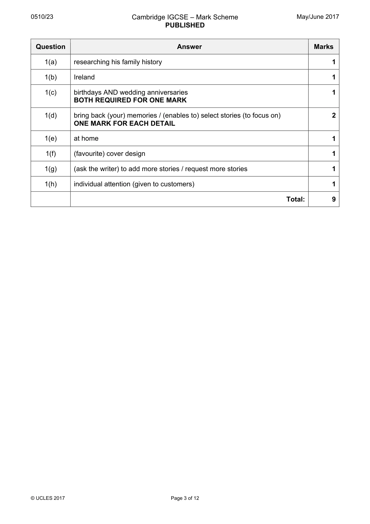 Mark scheme, page 3 of 12