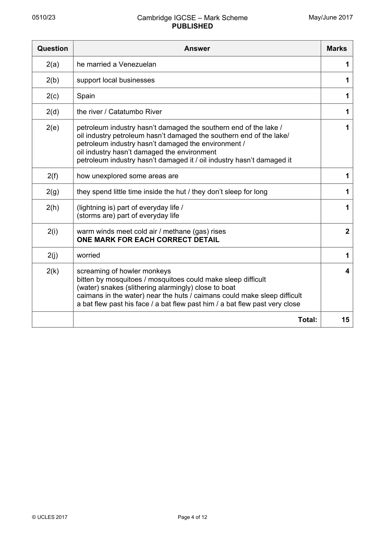 Mark scheme, page 4 of 12
