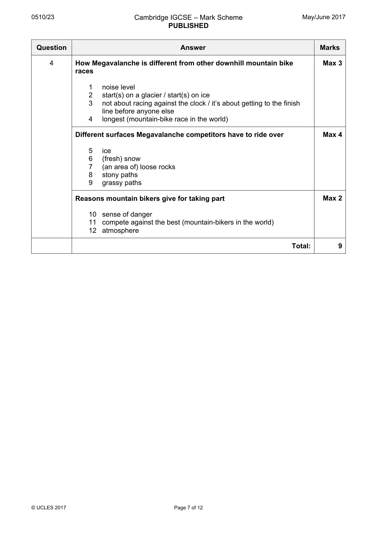 Mark scheme, page 7 of 12