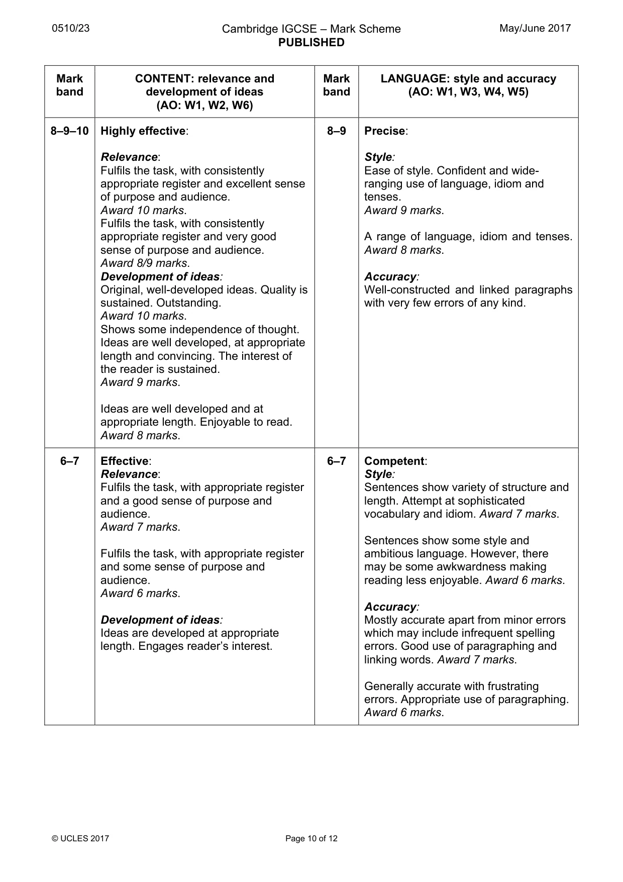 Mark scheme, page 10 of 12