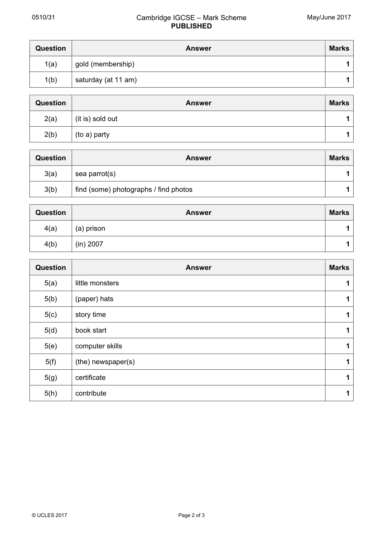 Mark scheme, page 2 of 3