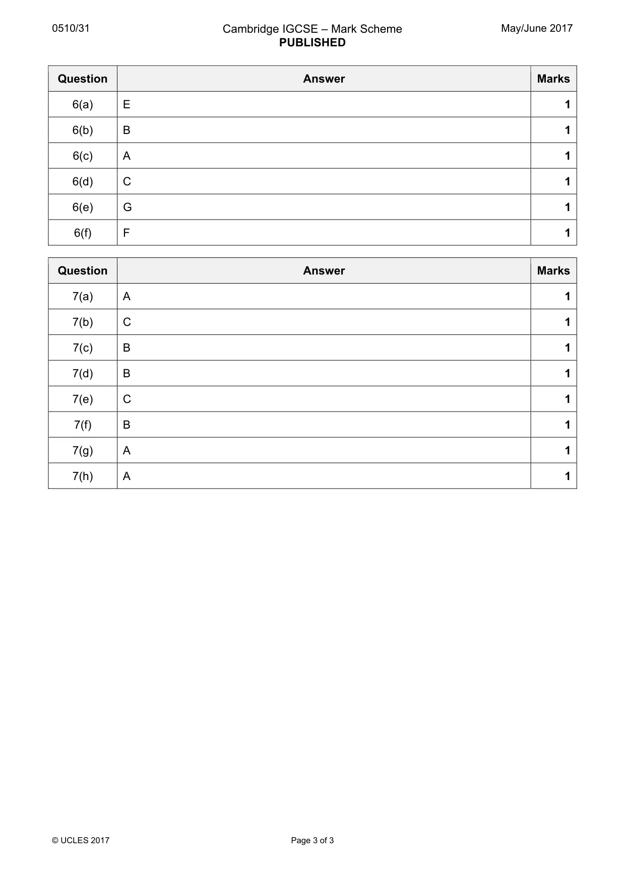 Mark scheme, page 3 of 3