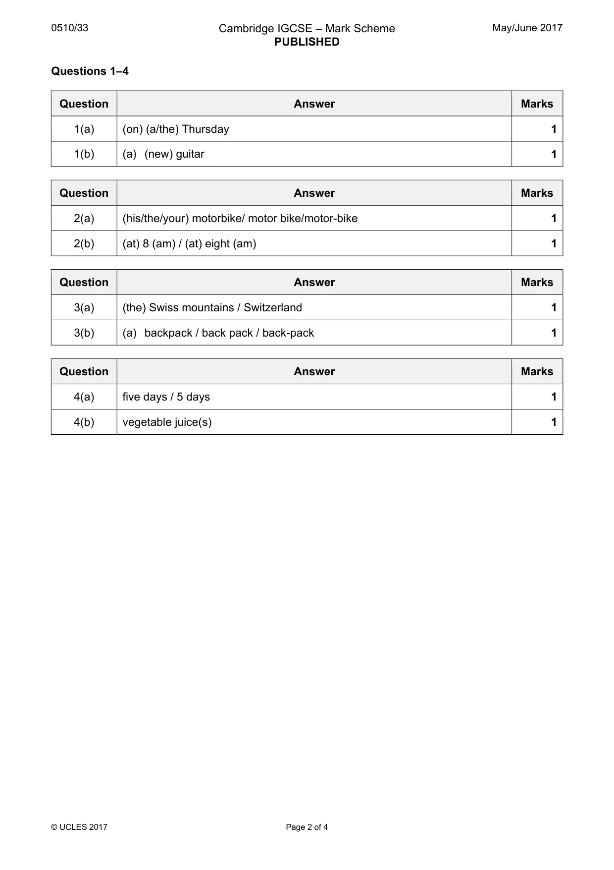 Mark scheme, page 2 of 4