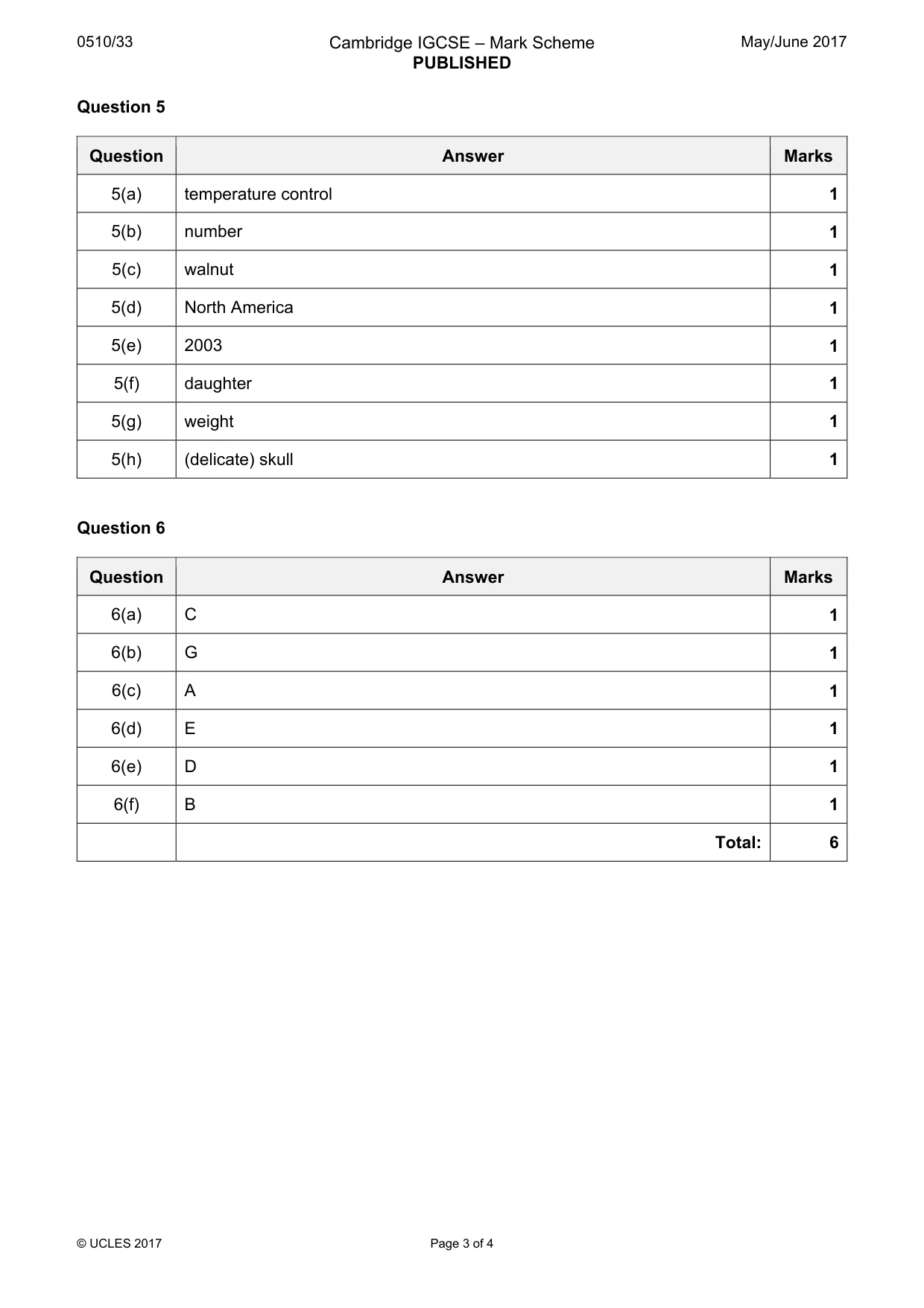 Mark scheme, page 3 of 4