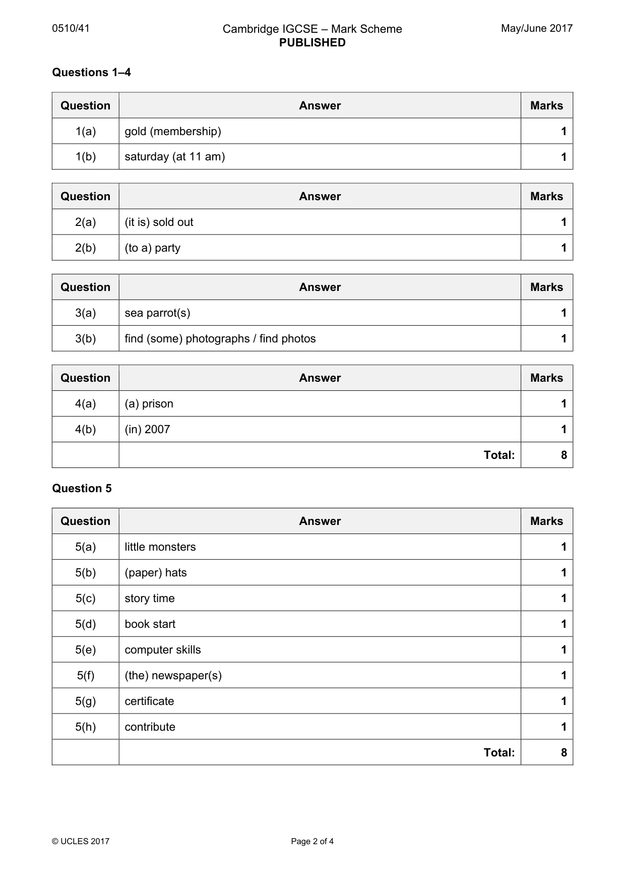 Mark scheme, page 2 of 4