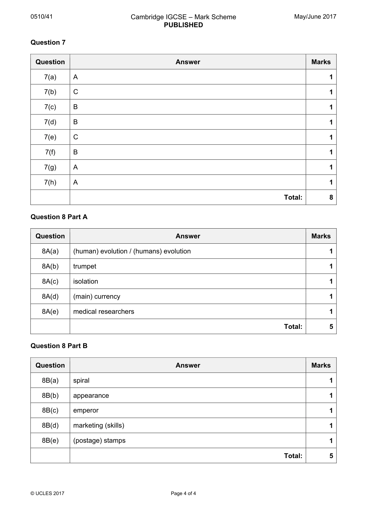 Mark scheme, page 4 of 4