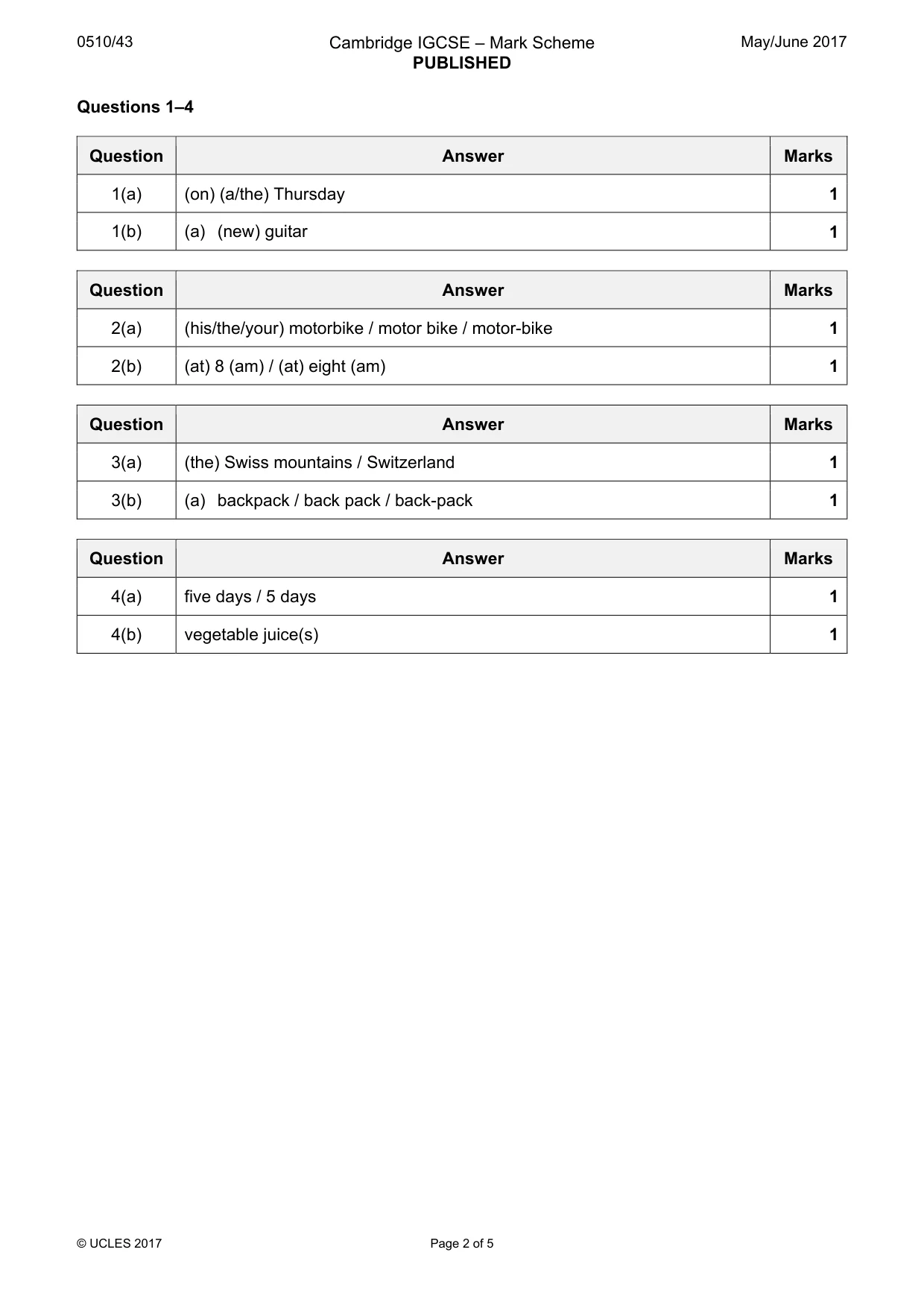 Mark scheme, page 2 of 5