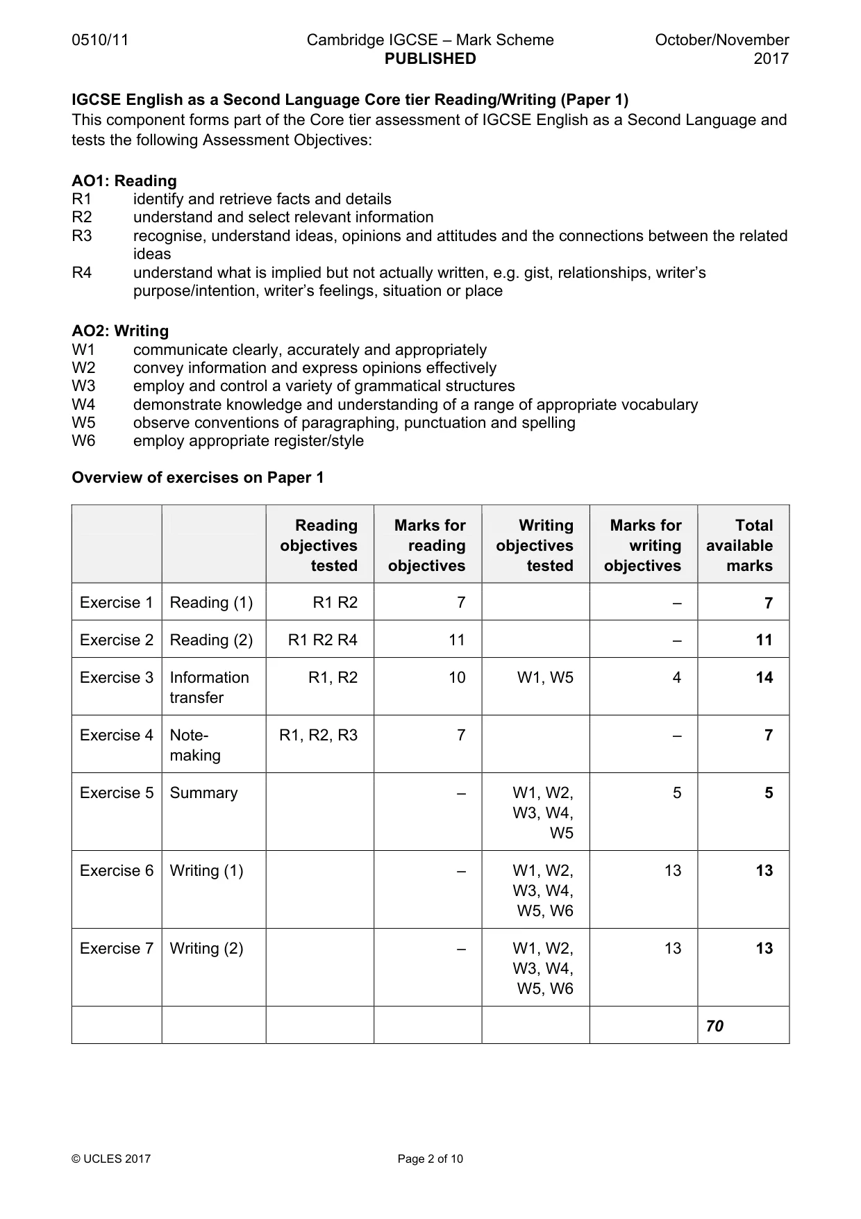 Mark scheme, page 2 of 10