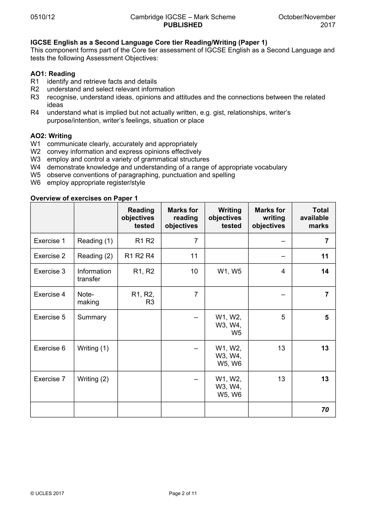 Mark scheme, page 2 of 11