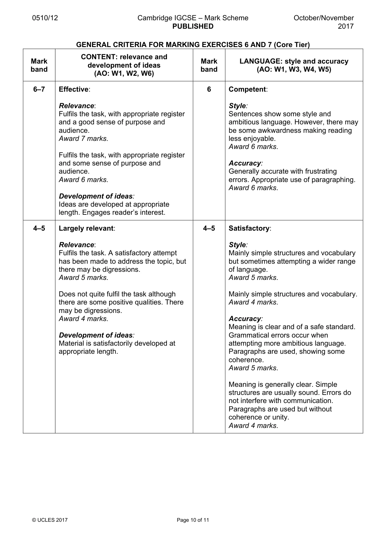 Mark scheme, page 10 of 11