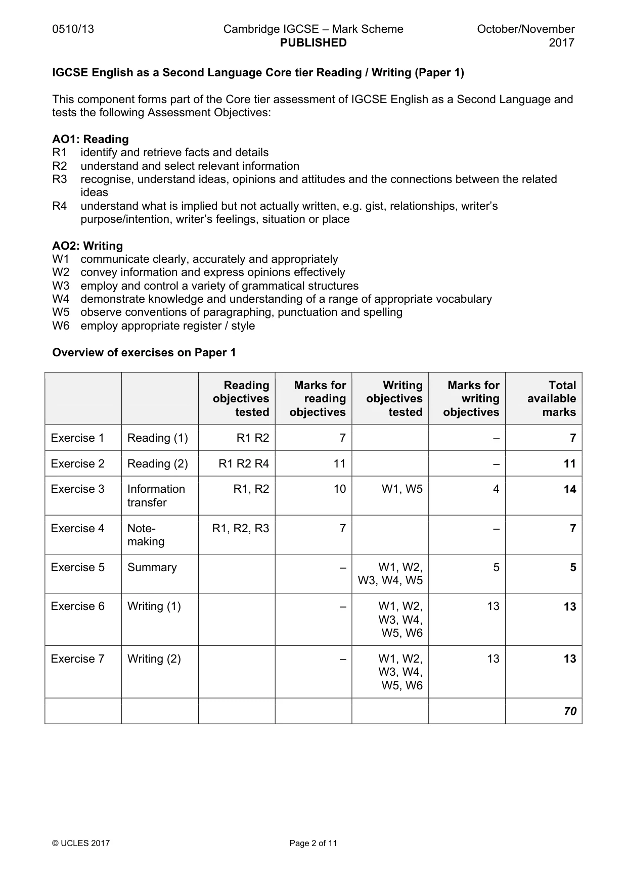 Mark scheme, page 2 of 11