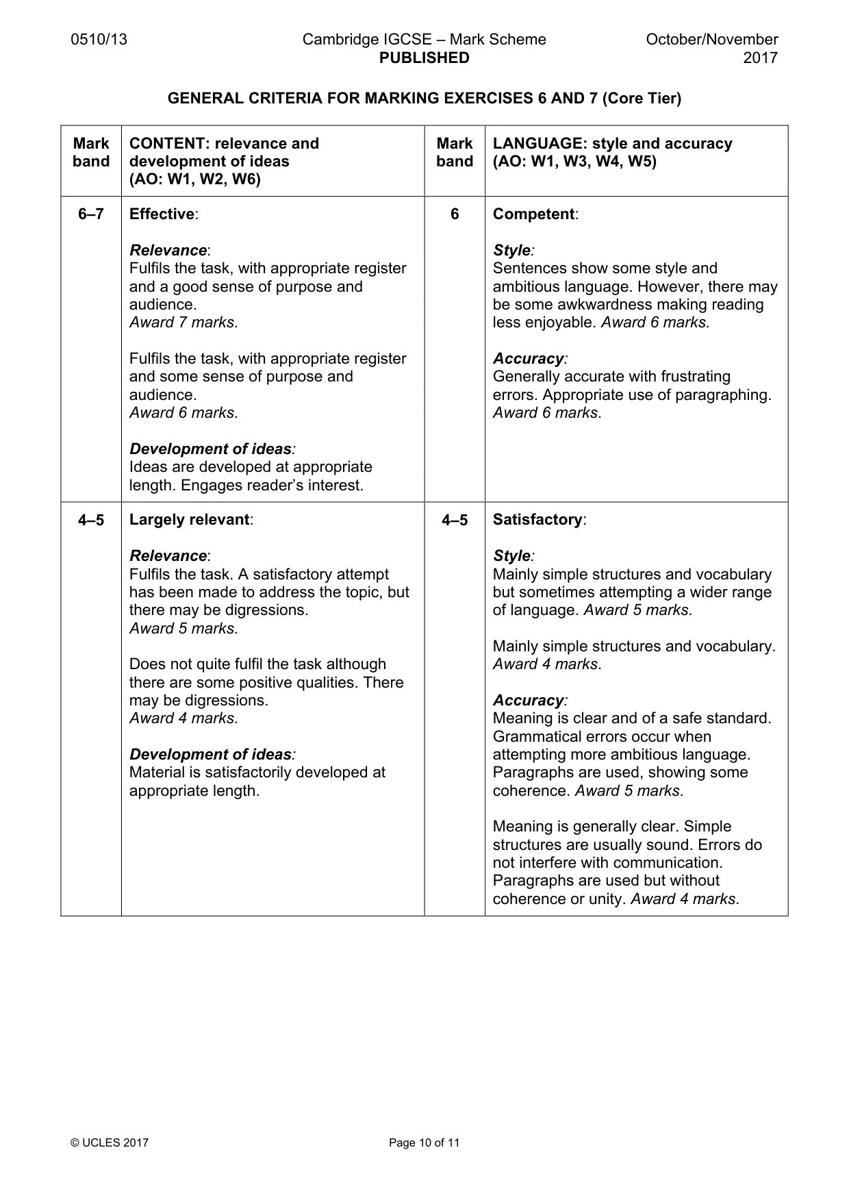 Mark scheme, page 10 of 11