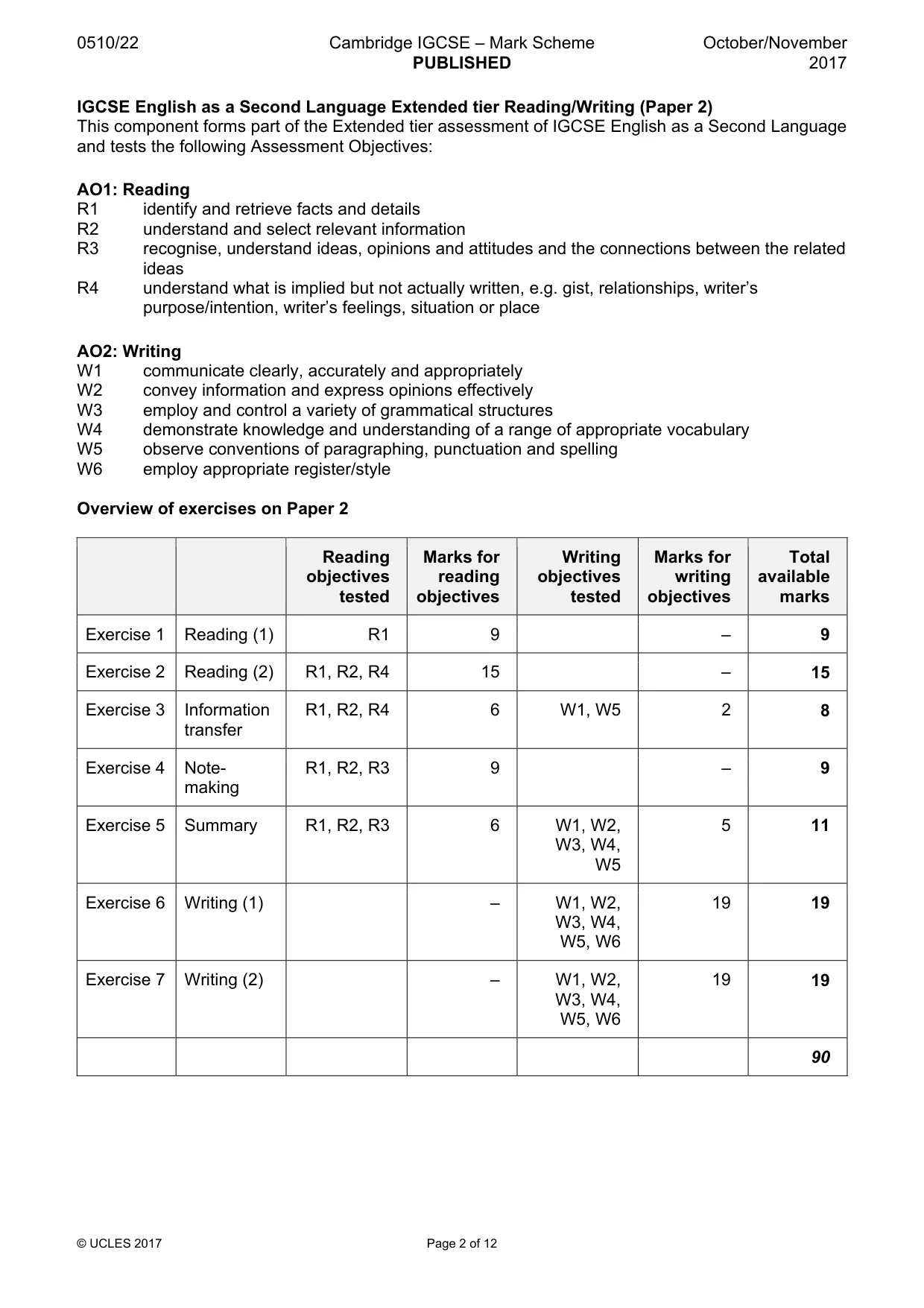 Mark scheme, page 2 of 12