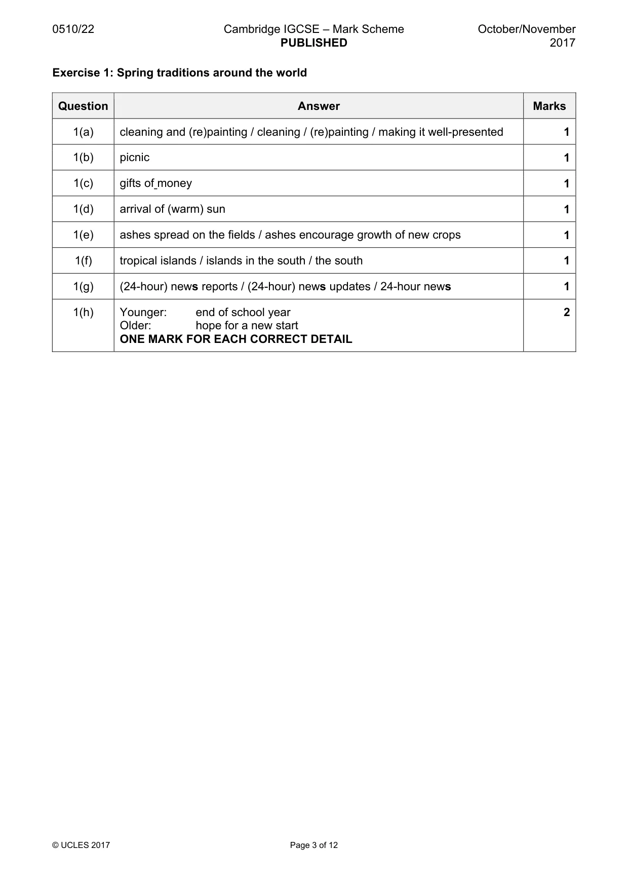 Mark scheme, page 3 of 12