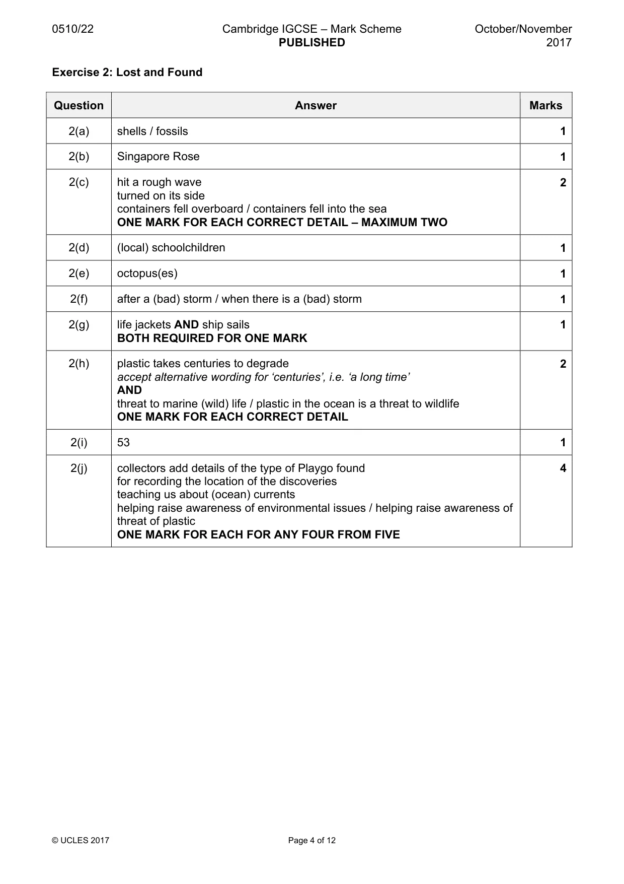 Mark scheme, page 4 of 12