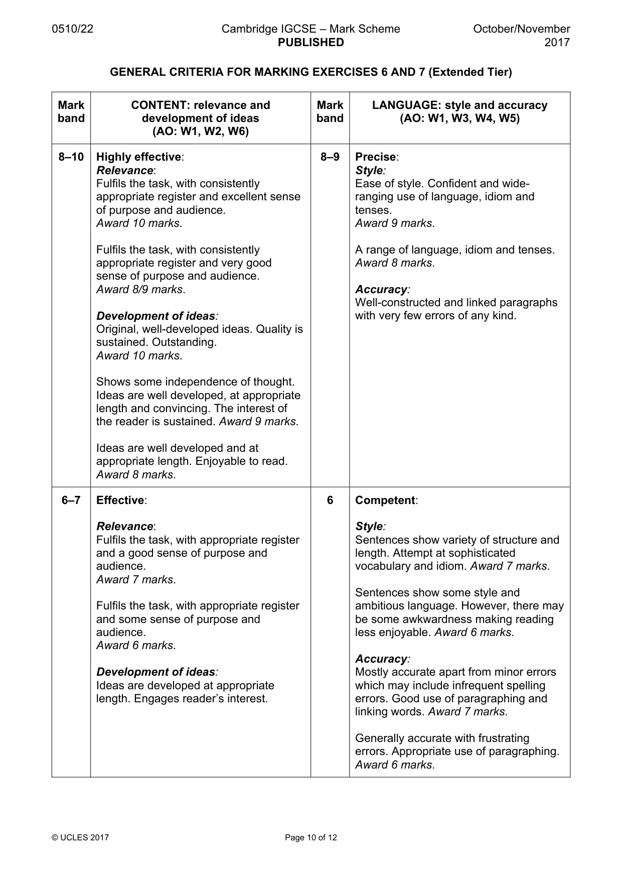 Mark scheme, page 10 of 12
