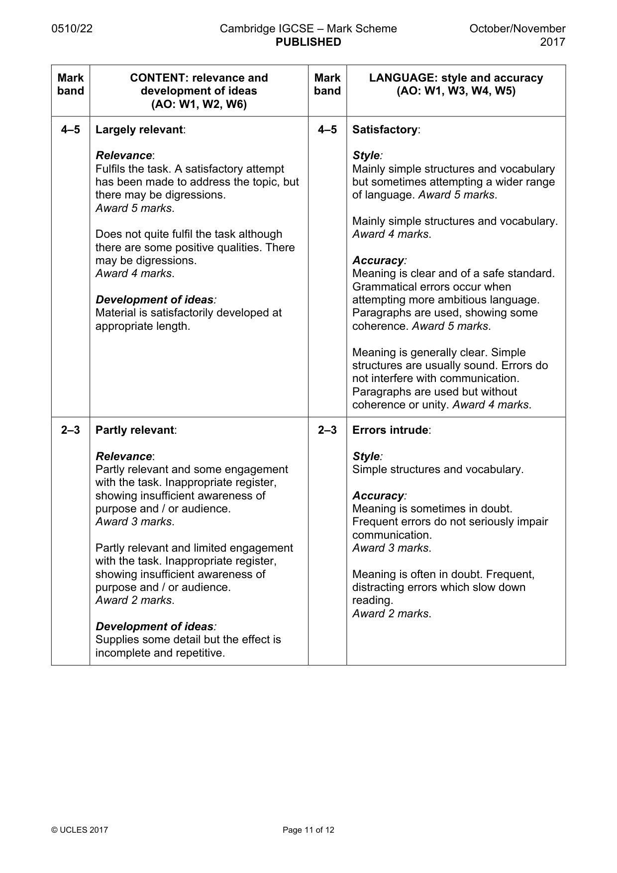 Mark scheme, page 11 of 12