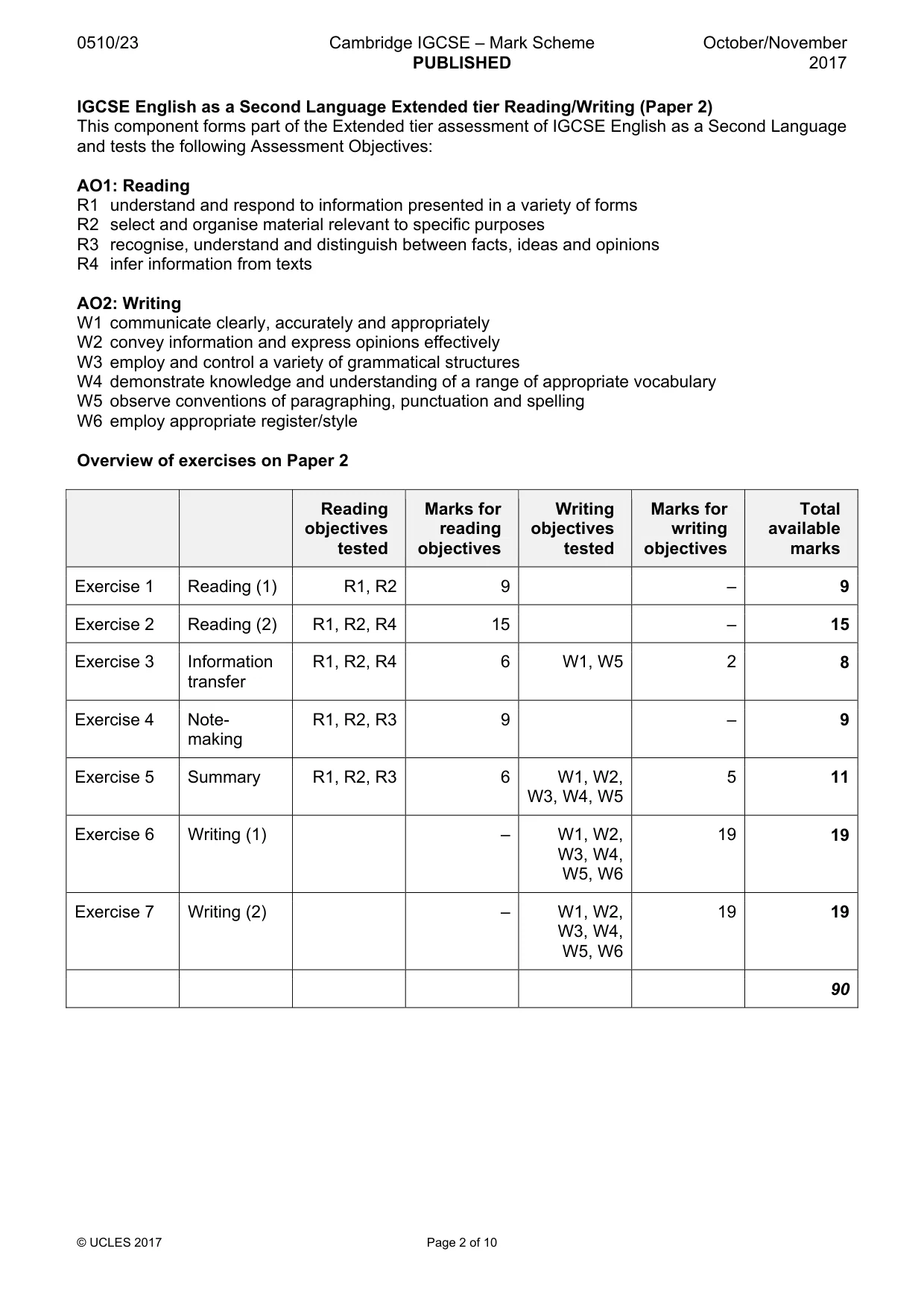 Mark scheme, page 2 of 10