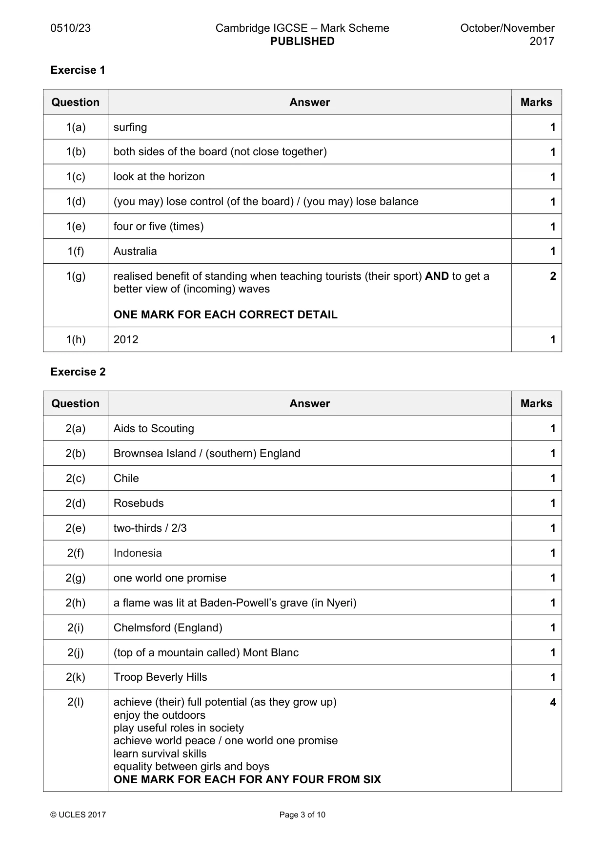 Mark scheme, page 3 of 10